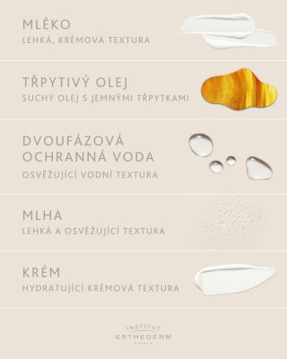 Každá pokožka si zaslouží péči na míru. Objevte texturu, která bude ladit s vaším létem.